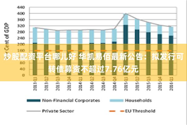 炒股配资平台哪儿好 华凯易佰最新公告：拟发行可转债募资不超过7.76亿元