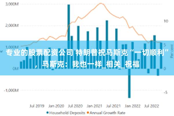 专业的股票配资公司 特朗普祝马斯克“一切顺利”，马斯克：我也一样_相关_祝福