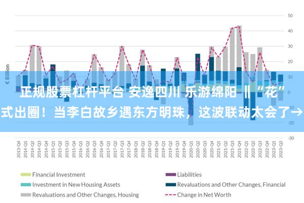 正规股票杠杆平台 安逸四川 乐游绵阳 ‖“花”式出圈！当李白故乡遇东方明珠，这波联动太会了→