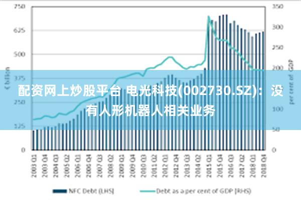 配资网上炒股平台 电光科技(002730.SZ)：没有人形机器人相关业务