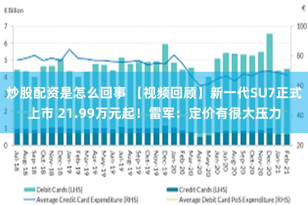 炒股配资是怎么回事 【视频回顾】新一代SU7正式上市 21.99万元起！雷军：定价有很大压力
