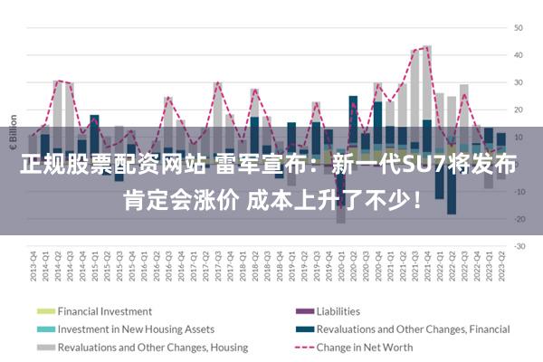 正规股票配资网站 雷军宣布:新一代SU7将发布 肯定会涨价 成本上升了不少!