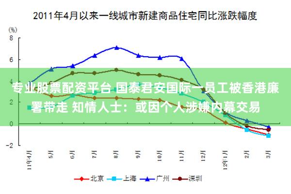 专业股票配资平台 国泰君安国际一员工被香港廉署带走 知情人士：或因个人涉嫌内幕交易
