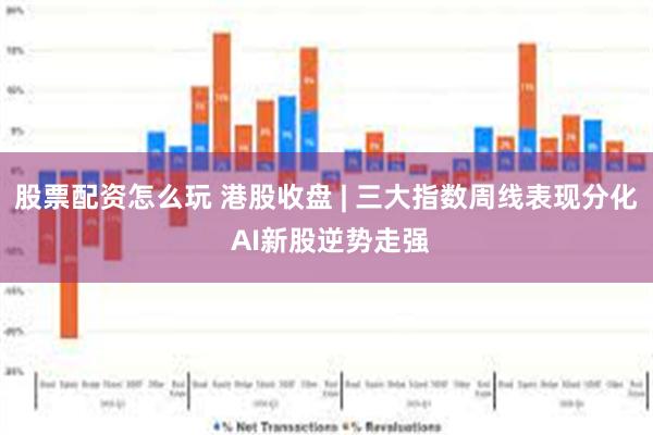 股票配资怎么玩 港股收盘 | 三大指数周线表现分化 AI新股逆势走强