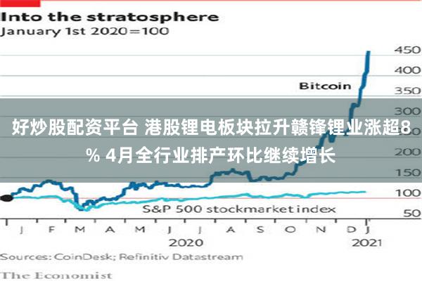 好炒股配资平台 港股锂电板块拉升赣锋锂业涨超8% 4月全行业排产环比继续增长