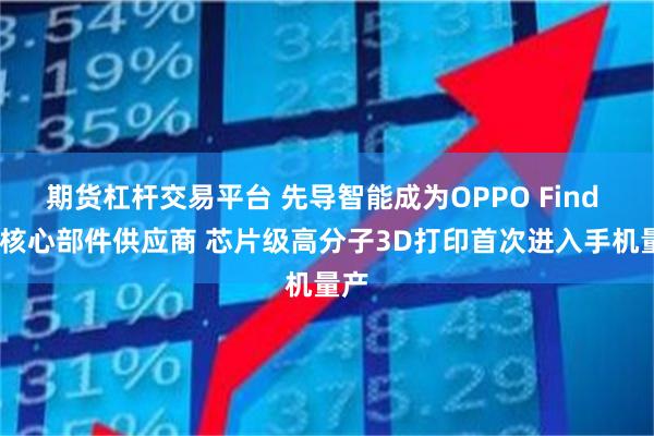 期货杠杆交易平台 先导智能成为OPPO Find N6核心部件供应商 芯片级高分子3D打印首次进入手机量产