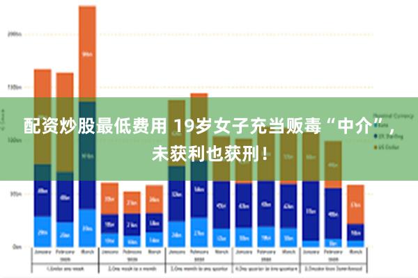配资炒股最低费用 19岁女子充当贩毒“中介”，未获利也获刑！