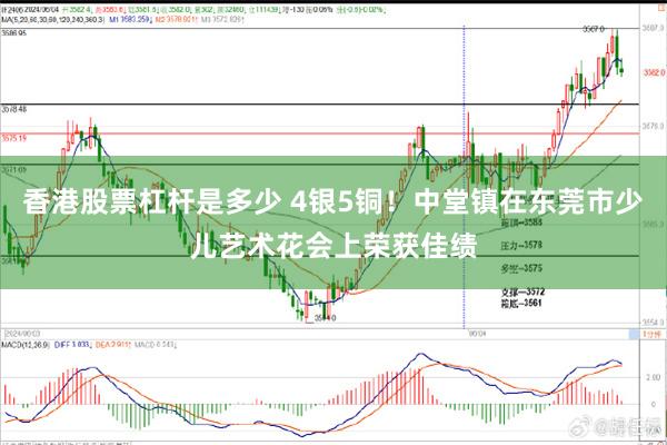 香港股票杠杆是多少 4银5铜！中堂镇在东莞市少儿艺术花会上荣获佳绩