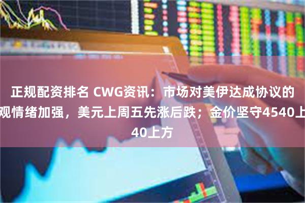 正规配资排名 CWG资讯：市场对美伊达成协议的乐观情绪加强，美元上周五先涨后跌；金价坚守4540上方