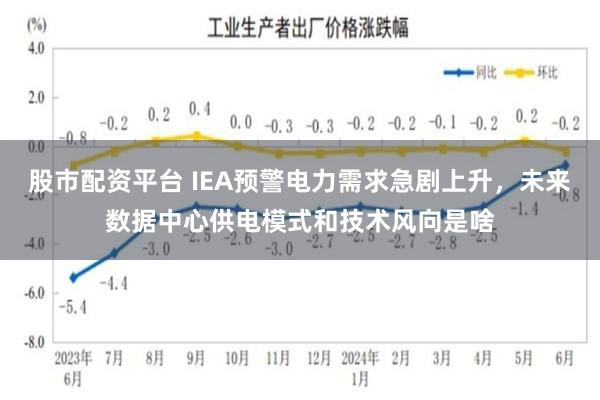 股市配资平台 IEA预警电力需求急剧上升，未来数据中心供电模式和技术风向是啥