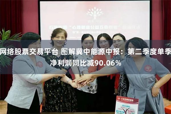网络股票交易平台 图解冀中能源中报：第二季度单季净利润同比减90.06%