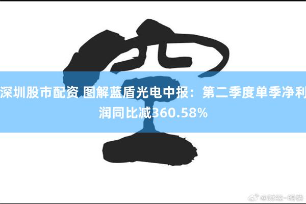 深圳股市配资 图解蓝盾光电中报：第二季度单季净利润同比减360.58%