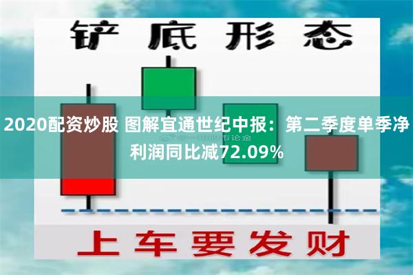 2020配资炒股 图解宜通世纪中报：第二季度单季净利润同比减72.09%