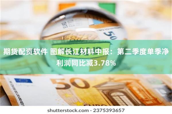 期货配资软件 图解长江材料中报：第二季度单季净利润同比减3.78%