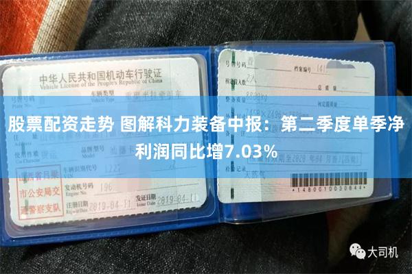 股票配资走势 图解科力装备中报：第二季度单季净利润同比增7.03%