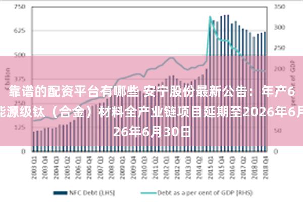 靠谱的配资平台有哪些 安宁股份最新公告：年产6万吨能源级钛（合金）材料全产业链项目延期至2026年6月30日
