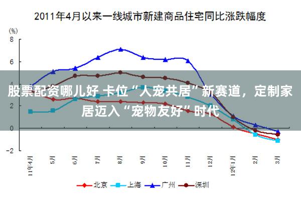 股票配资哪儿好 卡位“人宠共居”新赛道，定制家居迈入“宠物友好”时代