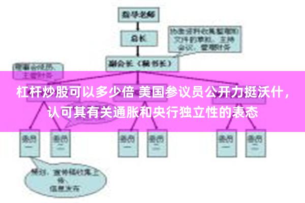 杠杆炒股可以多少倍 美国参议员公开力挺沃什，认可其有关通胀和央行独立性的表态