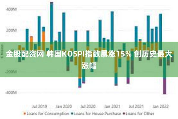 金股配资网 韩国KOSPI指数暴涨15% 创历史最大涨幅