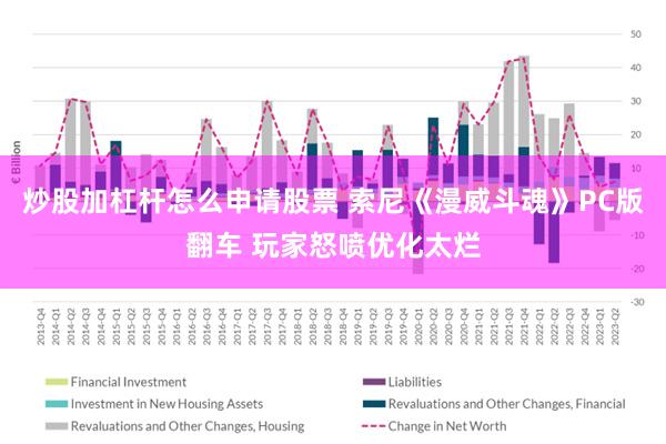 炒股加杠杆怎么申请股票 索尼《漫威斗魂》PC版翻车 玩家怒喷优化太烂