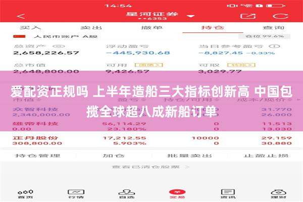 爱配资正规吗 上半年造船三大指标创新高 中国包揽全球超八成新船订单
