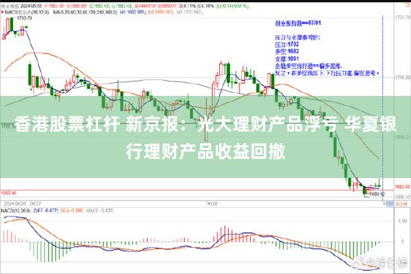 香港股票杠杆 新京报：光大理财产品浮亏 华夏银行理财产品收益回撤