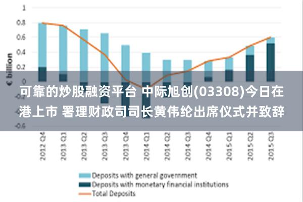 可靠的炒股融资平台 中际旭创(03308)今日在港上市 署理财政司司长黄伟纶出席仪式并致辞