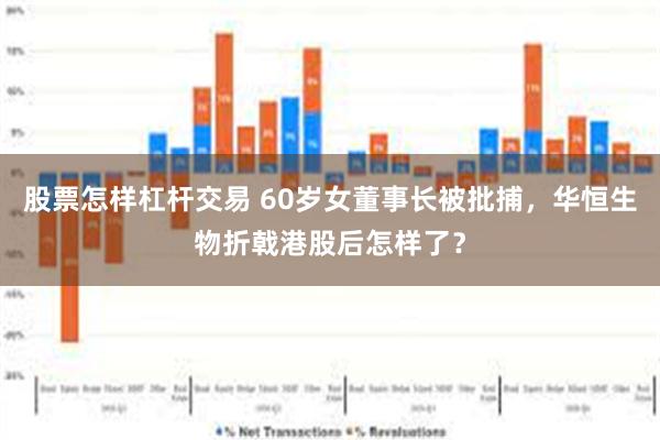 股票怎样杠杆交易 60岁女董事长被批捕，华恒生物折戟港股后怎样了？
