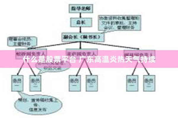 什么是股票平台 广东高温炎热天气持续