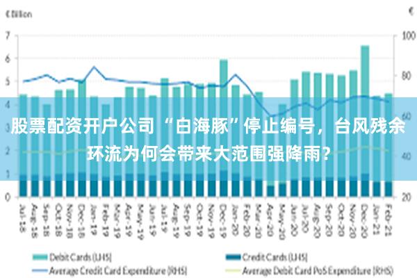 股票配资开户公司 “白海豚”停止编号，台风残余环流为何会带来大范围强降雨？