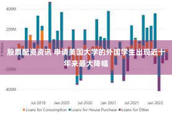 股票配资资讯 申请美国大学的外国学生出现近十年来最大降幅