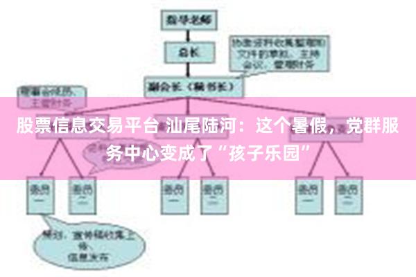 股票信息交易平台 汕尾陆河：这个暑假，党群服务中心变成了“孩子乐园”