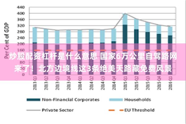 炒股配资杠杆是什么意思 国家6万公里自驾路网来了！北方边境线这3条绝美天路藏免费风景