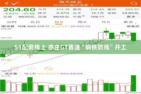 51配资线上 亦庄GT赛道“钢铁防线”开工