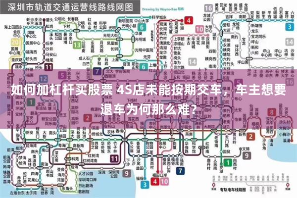如何加杠杆买股票 4S店未能按期交车，车主想要退车为何那么难？
