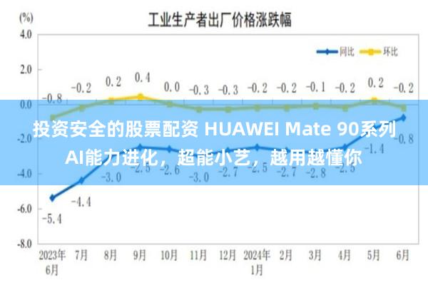 投资安全的股票配资 HUAWEI Mate 90系列AI能力进化，超能小艺，越用越懂你