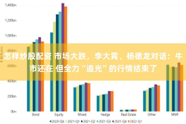 怎样炒股配资 市场大跌，李大霄、杨德龙对话：牛市还在 但全力“追光”的行情结束了